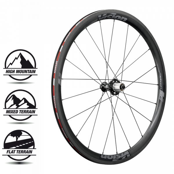 Vision metron 40 sales carbon wheels