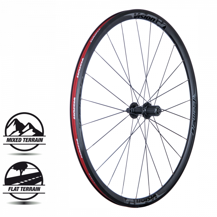 新品未使用VISION TEAM30TC DISC 前後　定価:47,170円 PAIRTC30_260x.png?v=1694707943